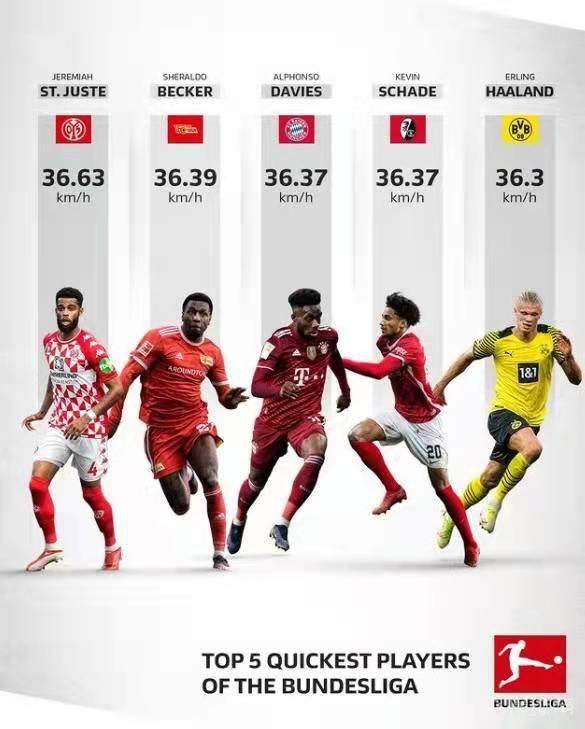 1648598169206044534.jpg 冷知识.jpg