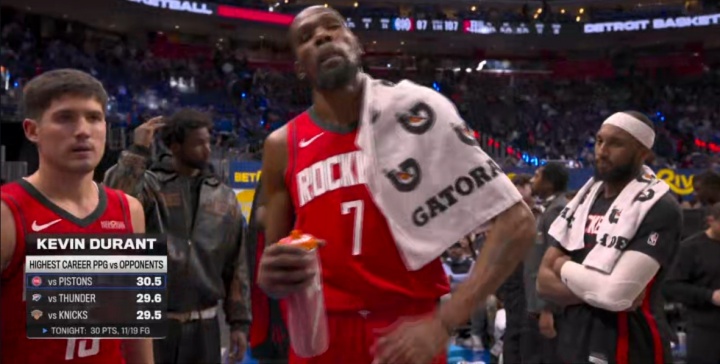 杜兰特生涯VS活塞场均30.5分是个人最高！今日32分达标！